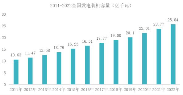 选择激光器品牌看重什么