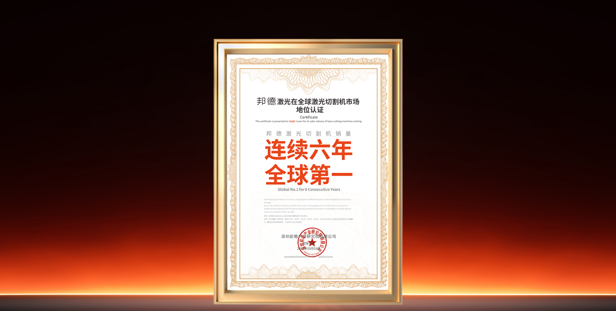 向高而攀，行稳致远 邦德激光2025年度全球航迹