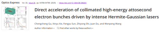上海光机所在超强厄米-高斯激光驱动阿秒电子加速的研究中取得进展