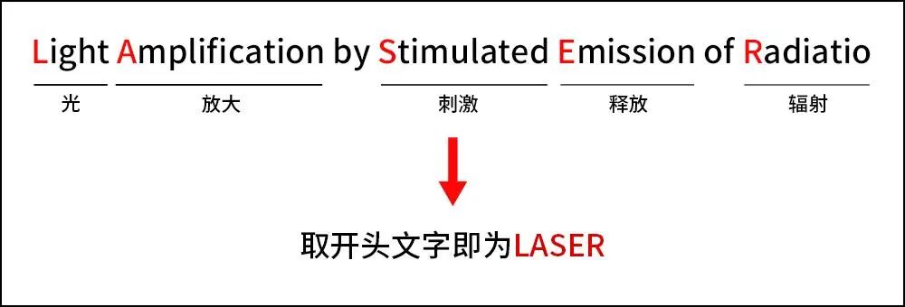激光焊接的基础知识和诀窍
